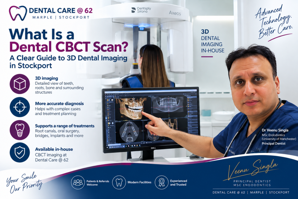 what is a dental CBCT scan